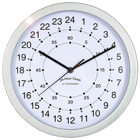 time now 24 hour clock.